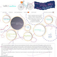 Przeszukując strony sklepu Wallmachine.pl do wyboru prezentowane są różnorakiego rodzaju wyroby, dzięki którym, każdego rodzaju pomieszczenie może zmienić znacząco swój charakter. Są to m.in. fototapety strukturalne, obrazy satynowe, jak również naklejki na ścianę dla dzieci. Klientom oferowane są także potrzebne akcesoria do zamontowania. Fototapeta do kuchni bądź fototapety na ścianę salonu w prosty sposób można montować przez specjalne kleje czy bolce. Kontrahentom z Wielkopolski i obszaru mazowieckiego oferowana jest pomoc specjalistów z firmy FOTOTAPETY Poznań, która prowadzi sklep.